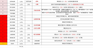 深入解析《这就是江湖》新开天机制的详细内容与玩法指南