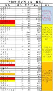 这就是江湖详细攻略与技巧汇总，掌握游戏核心玩法，助你畅游江湖世界