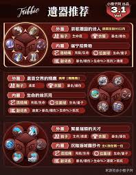 崩坏星穹铁道缇宝的获取方法与专武材料获取攻略详解
