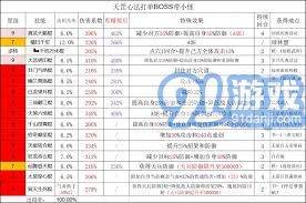 揭秘江湖驾崩枪的过七星技巧与策略，助你征战江湖巅峰