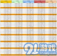 凡人传说冒险初体验详尽攻略与仙界探索秘诀分享