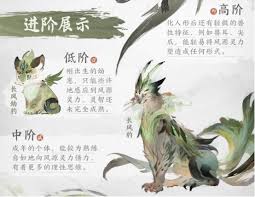 在仙剑世界中长风豹的属性与能力解析，玩家应如何合理运用其特点