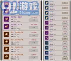 江湖历练：小白在一个月内积累的实战经验详述与分享