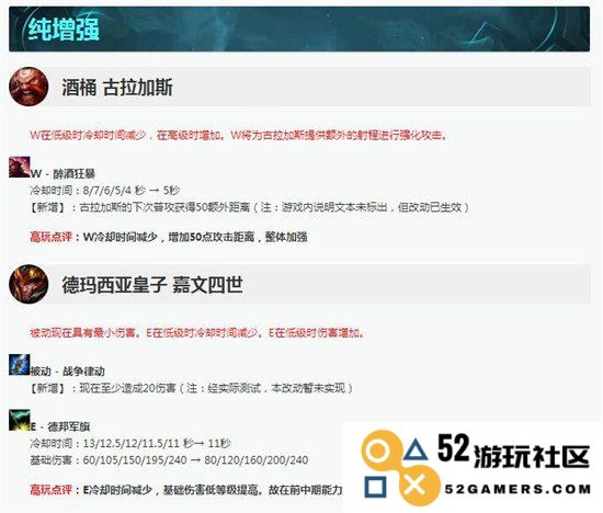 lol今天维护到几点 LOL今天维护到几点分析