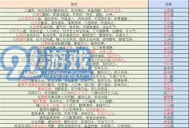 江湖各大职业武道大会的全面解析与精彩看点