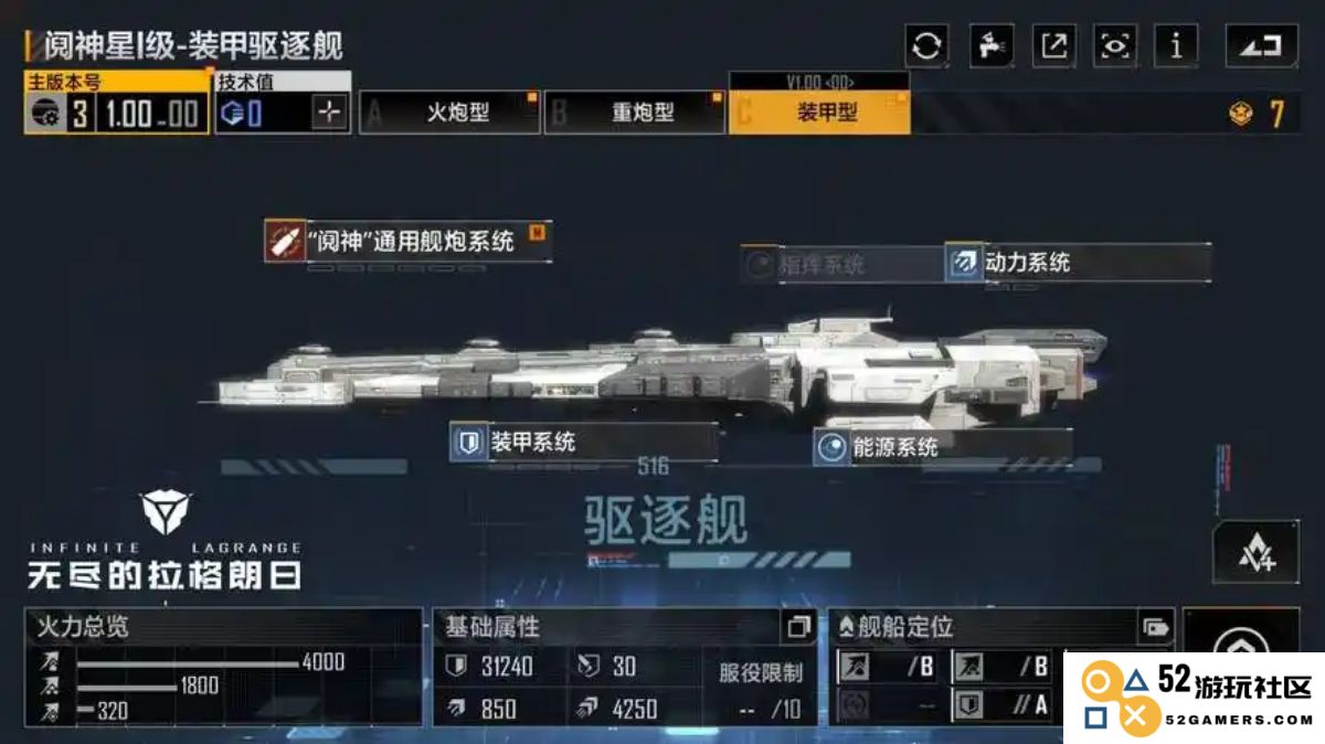 在无尽的拉格朗日驱逐舰选择过程中需要考虑的关键因素和策略