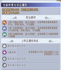 逍遥九重天中最优阵容搭配建议及策略解析，助你畅游游戏世界