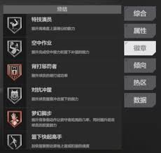 美职篮全明星赛中锡安的表现如何，值得期待吗？