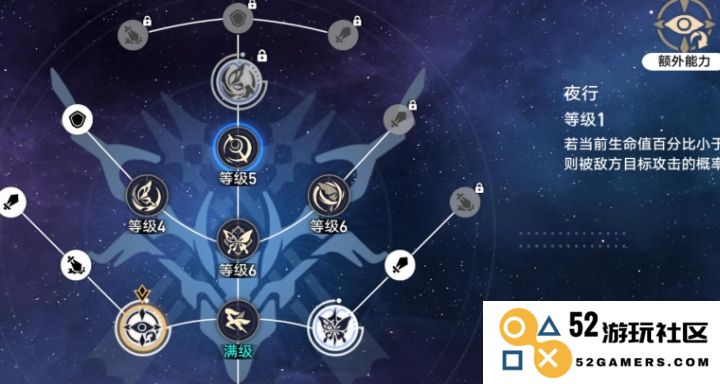 崩坏星穹铁道中如何提升希儿属性和战斗力的养成方法详解