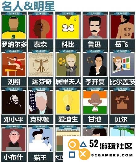 疯狂猜图中的那些名人：四字谜题挑战，让你轻松识别名人篇！