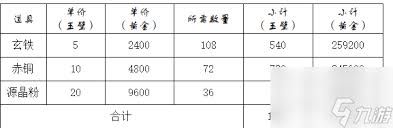 探索江湖中神行甲码的使用技巧与应用场景如何巧妙运用以提高战斗力与生存能力