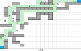 深入解析修真天三路线图，带你一步步掌握修真之路的详细指南