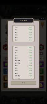 探秘江湖十二经的加点策略与最佳搭配方法，提升你的角色战斗力