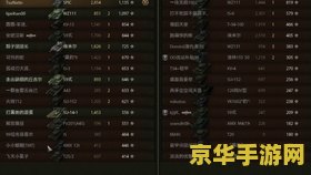 坦克世界日常任务的全面解析与深度探讨，揭示任务系统的秘密与技巧