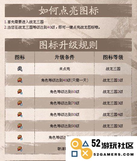 战龙三国图标 战龙三国游戏深度解析