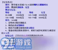 梦幻西游属性点调整策略：如何制定更经济实用的洗点方案