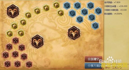 卡牌大师符文全面解析与应用技巧详解，带你深入了解卡牌大师中的符文系统