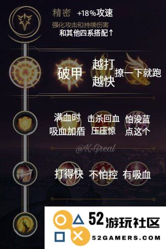 英雄联盟符文怎么买 英雄联盟符文购买指南