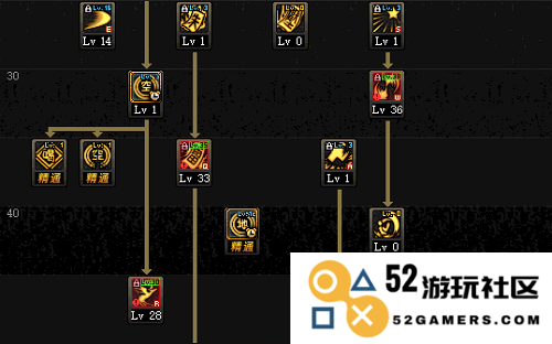 DNF驱魔师刷图技能加点解析，助你轻松畅玩驱魔师刷图的最佳加点建议