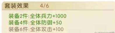 三国问鼎山河如何有效辨别装备品质以提升游戏角色实力
