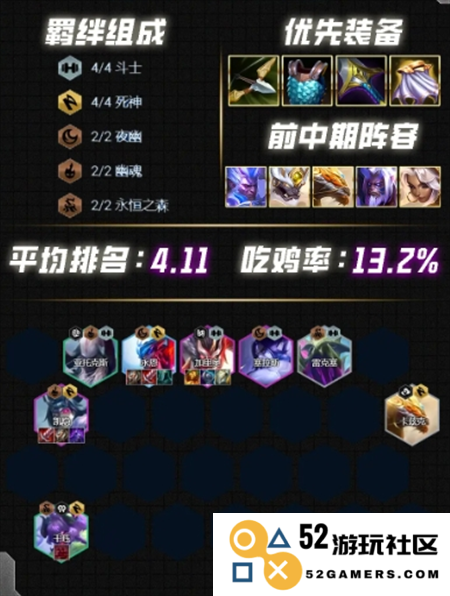 《云顶之弈》s12阵容怎么搭配最强