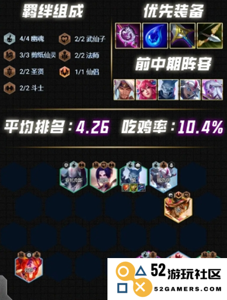 《云顶之弈》s12阵容怎么搭配最强
