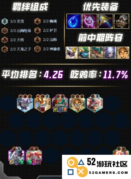 《云顶之弈》s12阵容怎么搭配最强