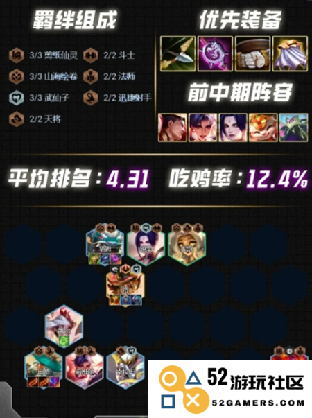 《云顶之弈》s12阵容怎么搭配最强