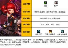 魔女小卡在职业阵型中的加成数据具体是多少？