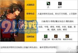 DNF男街霸115级角色加点建议以及提升战斗能力的实用攻略技巧