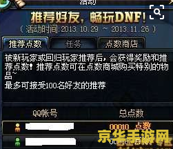dnf友谊之灵手镯 DNF友谊之灵手镯：珍贵的游戏装备与深厚情谊的象征