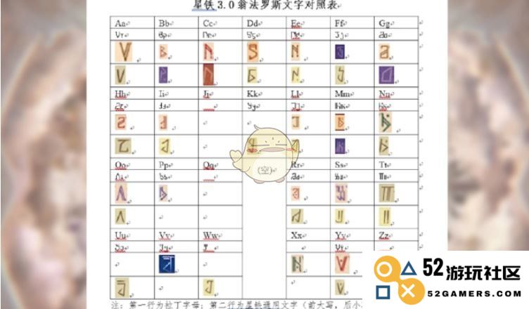 《崩坏：星穹铁道》亡语蝶字符解谜攻略