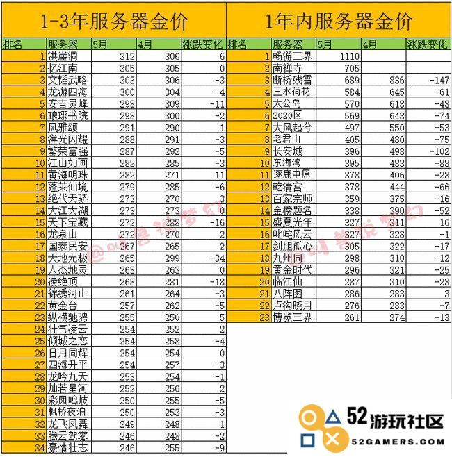 梦幻西游单机 梦幻西游单机版深度解析