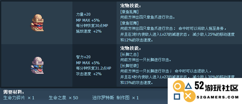 dnf迷你罗特斯1号 DNF迷你罗特斯1号：宠物、属性与游戏影响深度解析