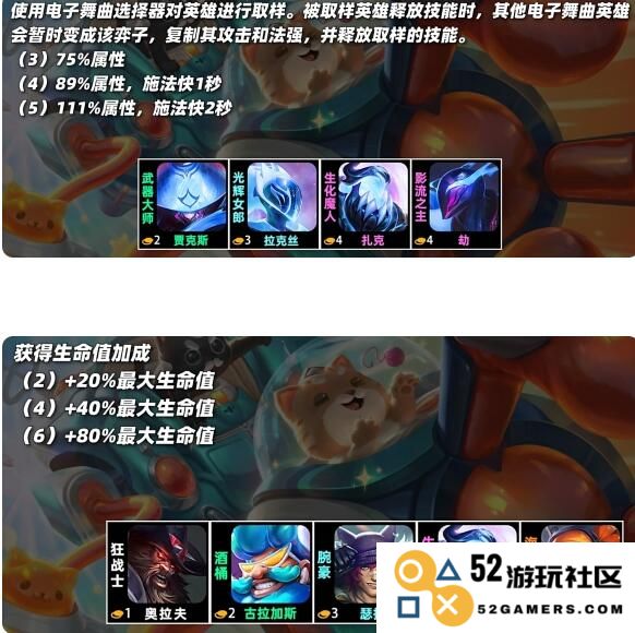 云顶之弈s10羁绊全览图