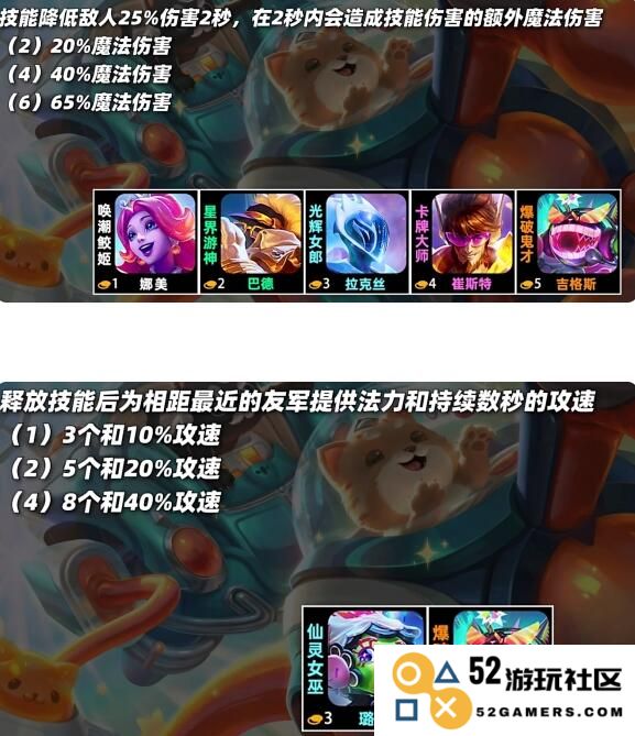 云顶之弈s10羁绊全览图