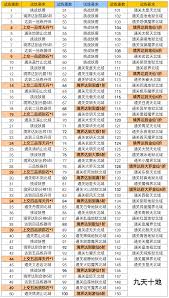 在凡人传说中如何有效提高养魂等级的途径与方法分析