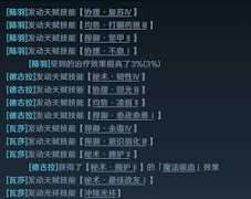 如何在荒野国度中成功解锁各类天赋技能的详细攻略