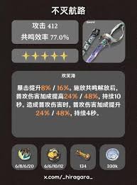 鸣潮布兰特角色武器搭配全攻略，助你在战斗中占据优势的选择技巧