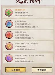 斗兽至高天卡组高效搭配策略与组合技巧全解析