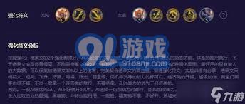 云顶之弈：全面解析德莱文最佳出装与战力搭配技巧