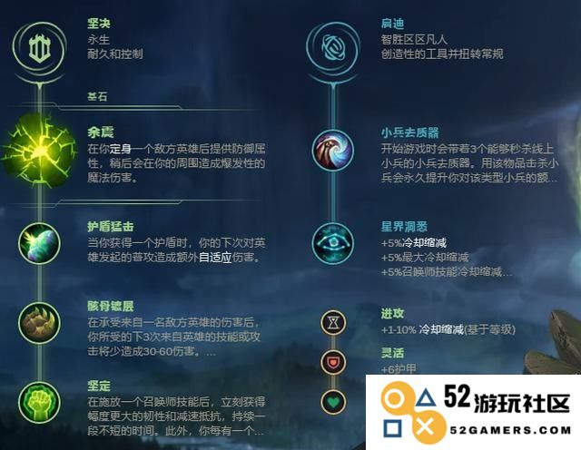 为什么在《英雄联盟》中泰坦常常被认为是一个混子角色？