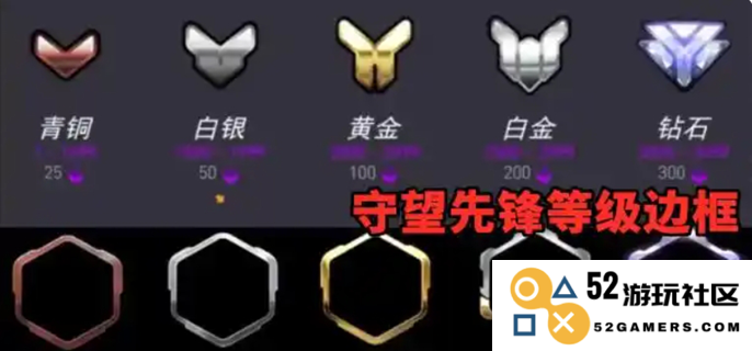 全面解析守望先锋的段位体系，助你快速提升游戏段位与技巧