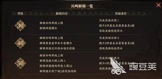 如何通过龙息神寂的修炼与技巧来全面提升角色的战斗力与实力