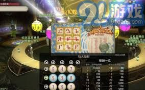 高效获取金碟币的终极指南：在最终幻想14水晶世界中提升原创度的有效策略