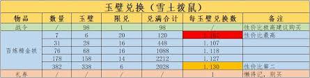 探索江湖夜色中的月夜阁：绣花腿的故事与传说