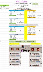 江湖棍法的多样技能和技巧解析，揭示武侠世界中的棍术魅力