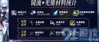 崩坏星穹铁道：全面解析万敌养成所需材料的获取与用法