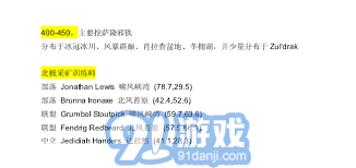 魔兽世界采矿技能快速提升攻略，从1级到450级的高效冲级秘诀