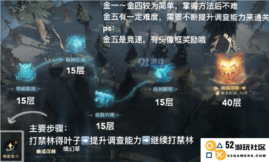 哈利波特魔法觉醒狂风峭壁通关指南，详细攻略与技巧分享